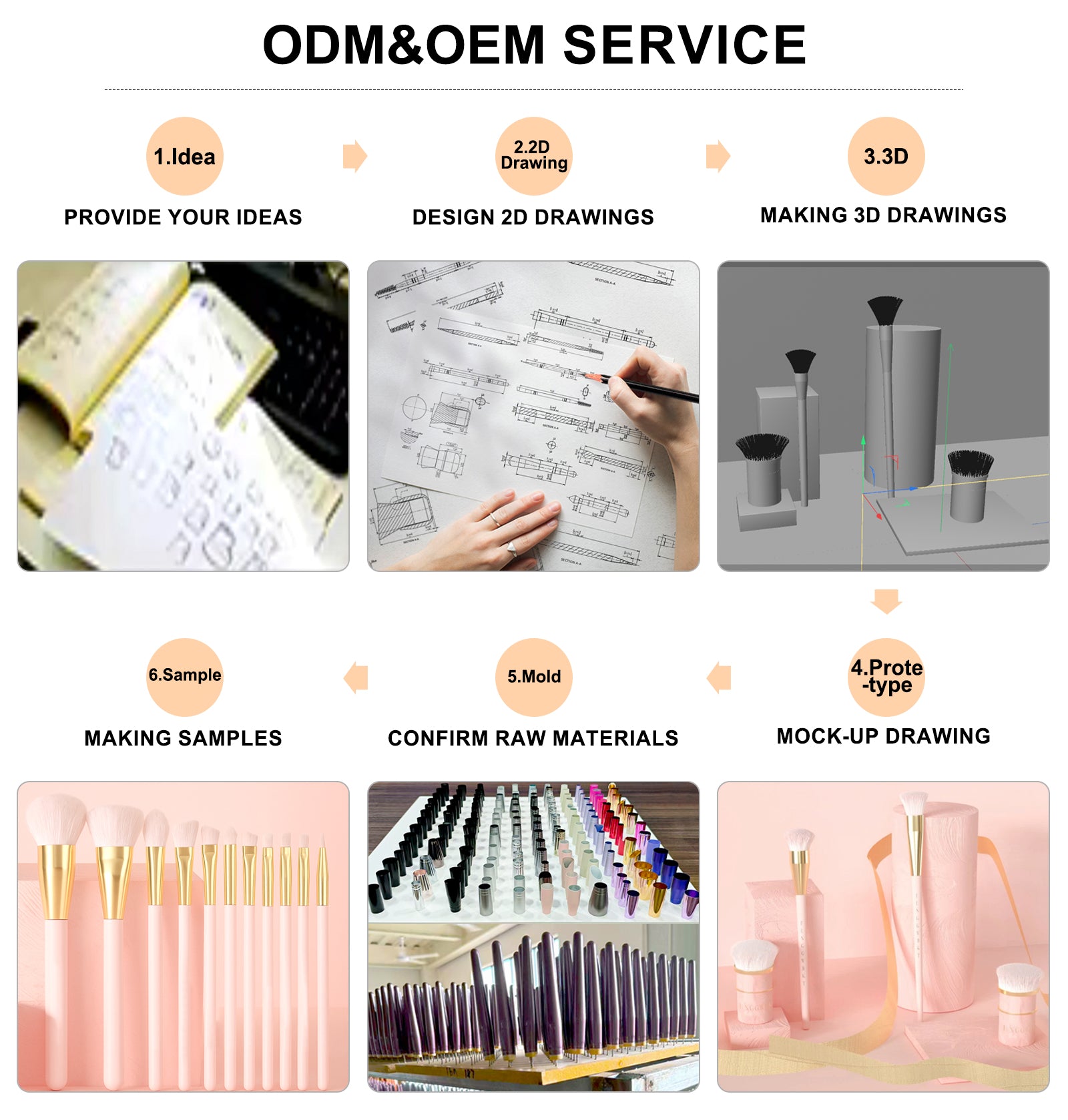 2025 New Design Self Tanner Custom Logo Flat Body Face Foundation Private Label Luxury Single Custom Professional Makeup Brush