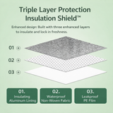 Custom Insulated Takeaway Bags with Aluminum Foil Lining – Non-Woven Food Delivery Bags for Restaurant & Beverage Packaging